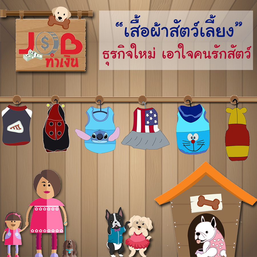 หางาน,สมัครงาน,งาน,Job ทำเงิน - “เสื้อผ้าสัตว์เลี้ยง”  ธุรกิจใหม่ เอาใจคนรักสัตว์